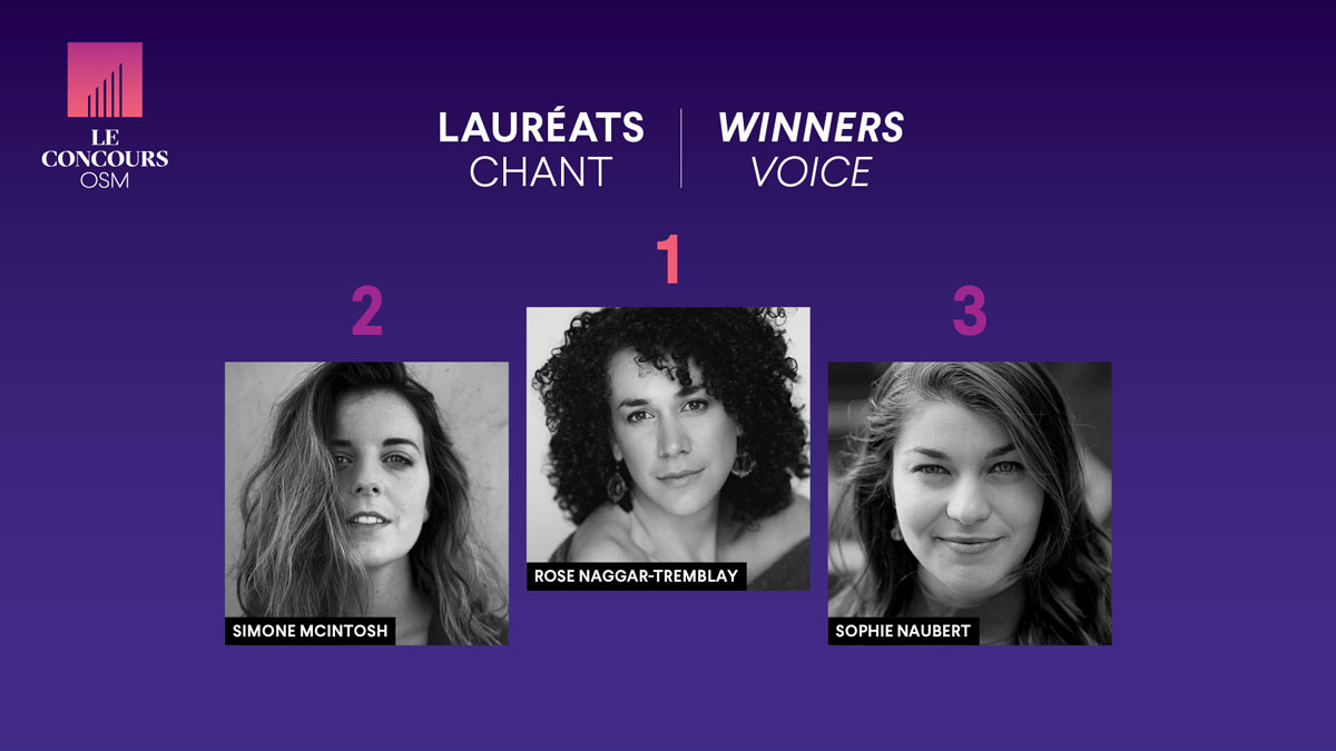 laureats-2021